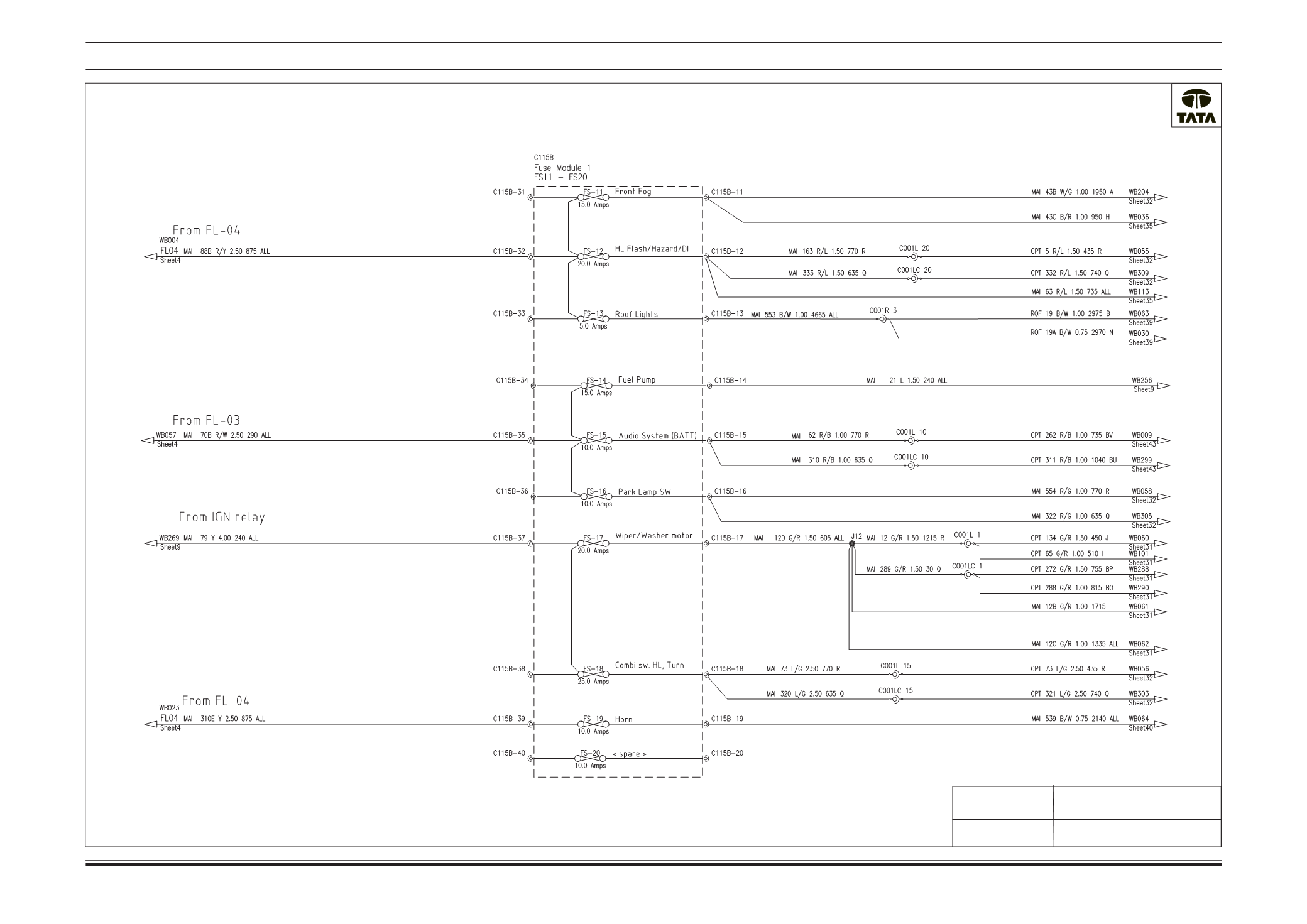 Page Background