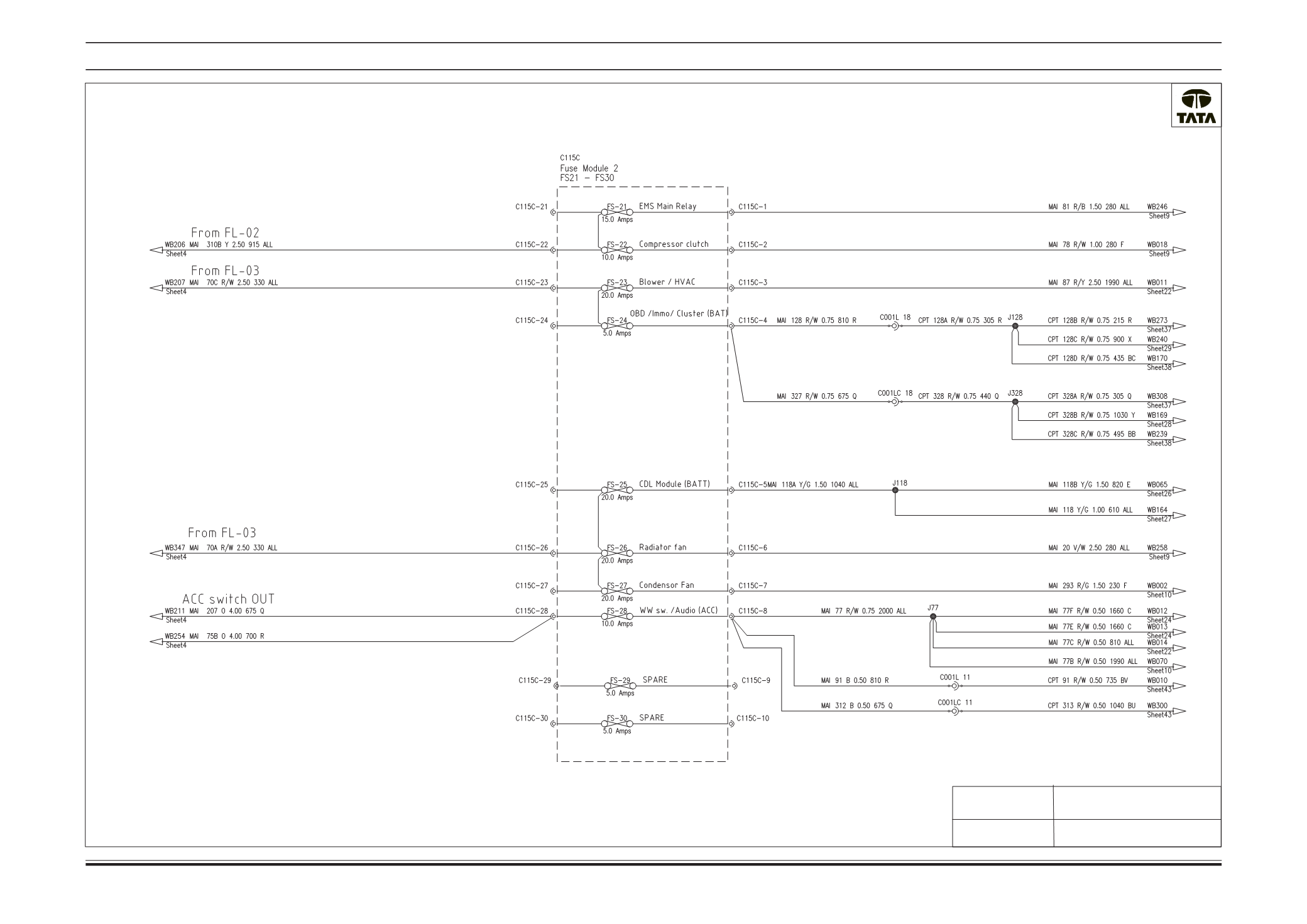 Page Background