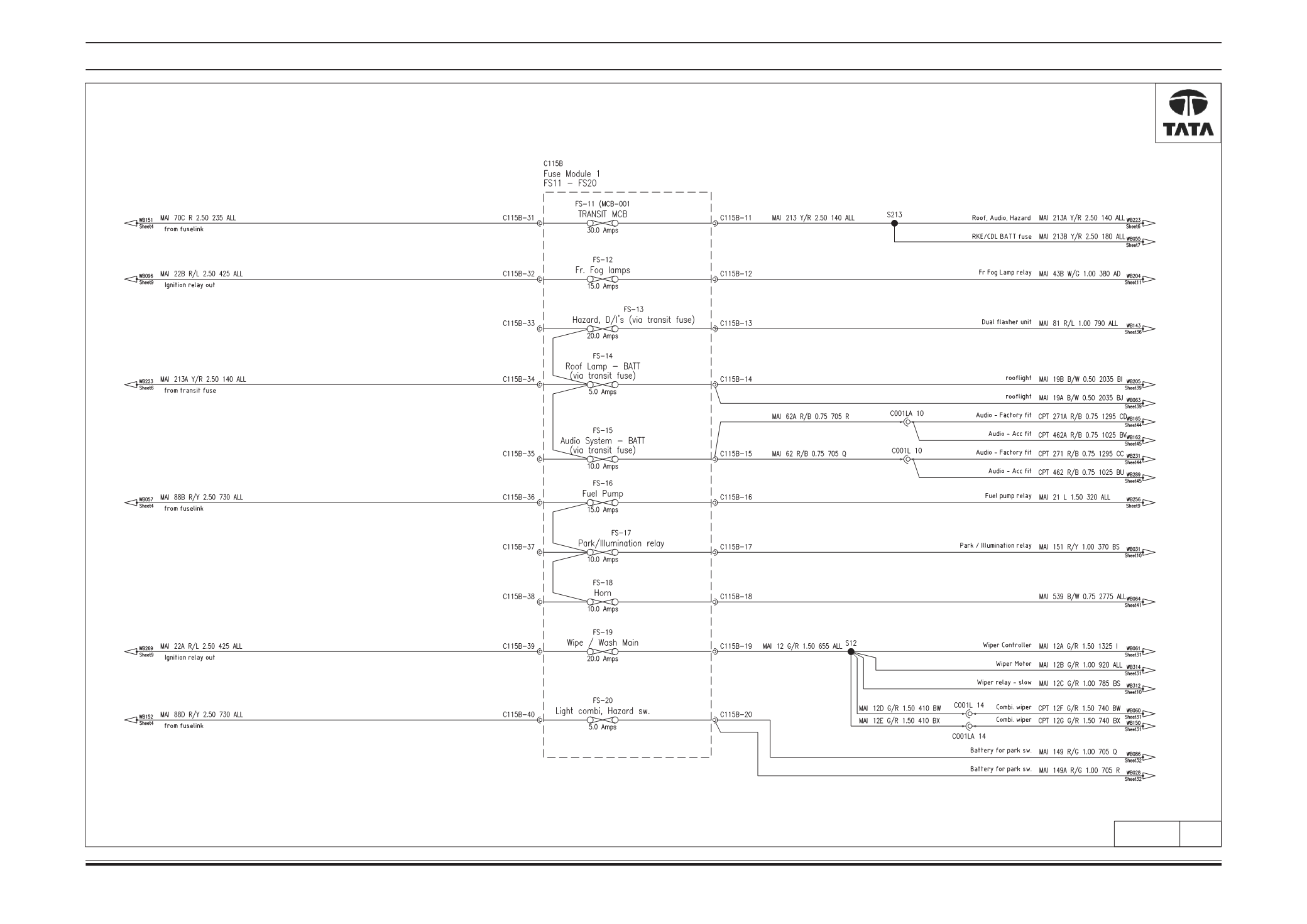 Page Background