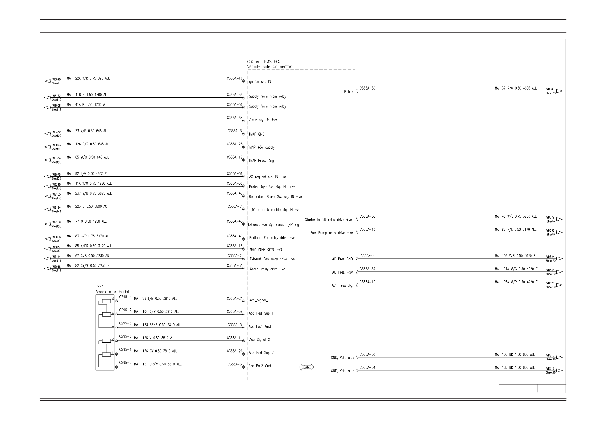 Page Background