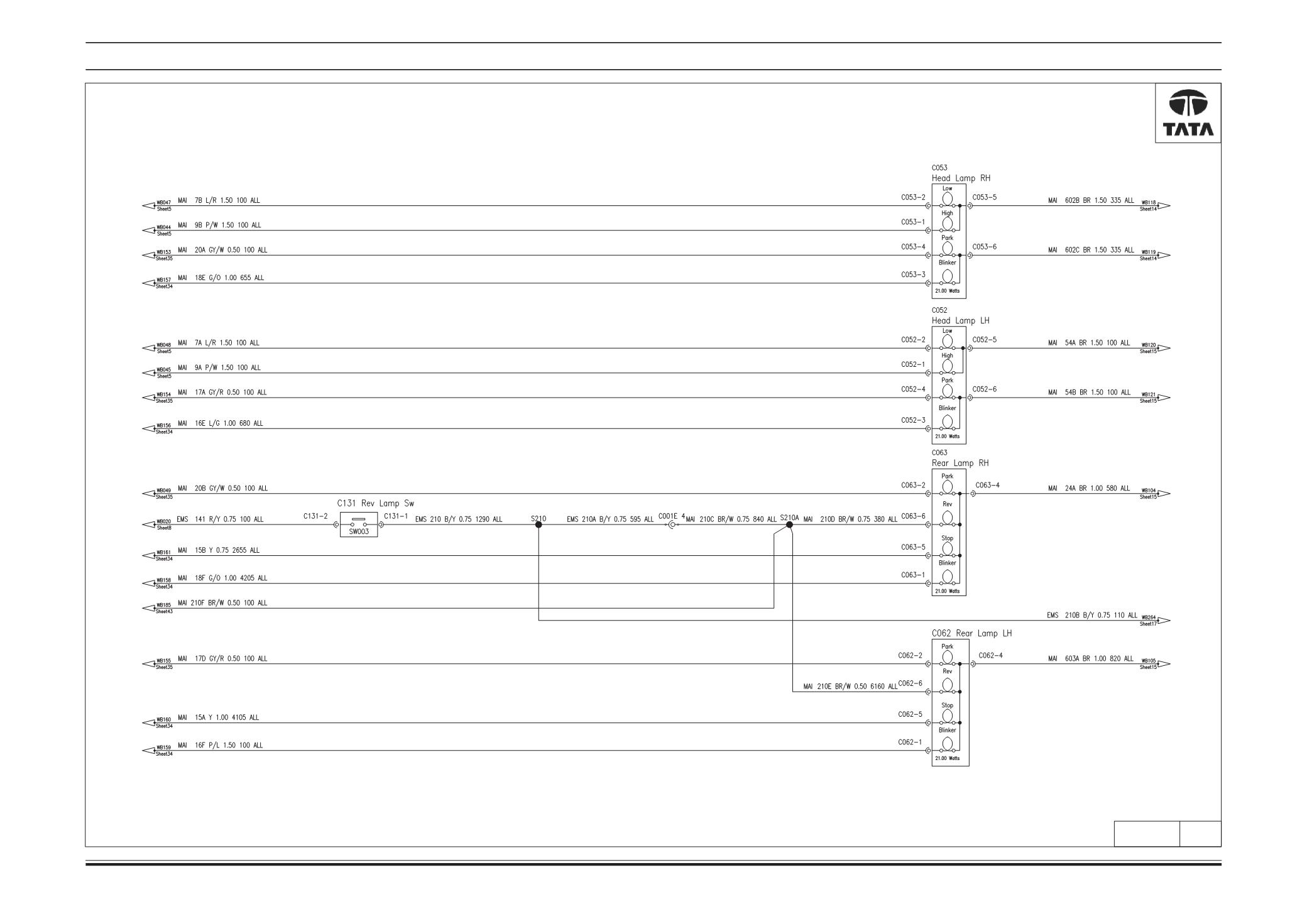 Page Background