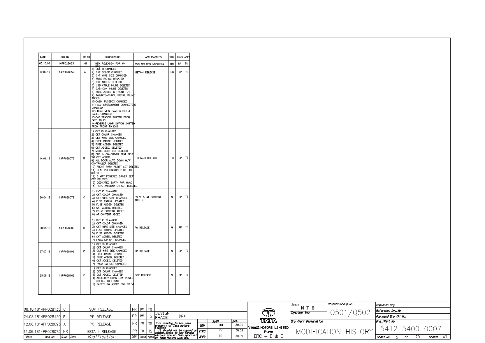 Page Background